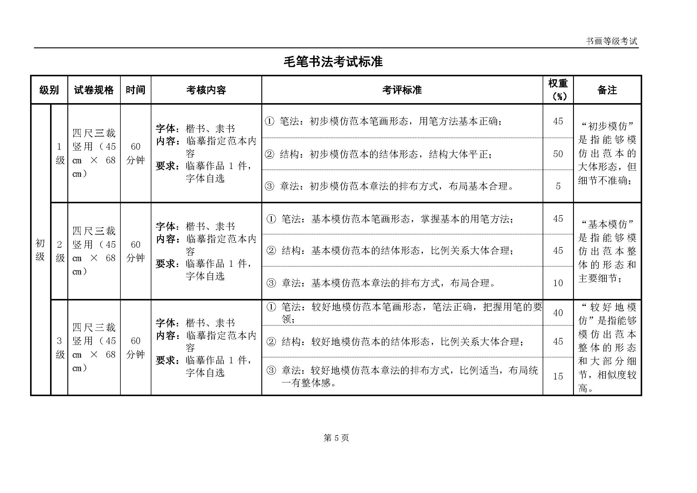 书画等级考试毛笔书法大纲2020版